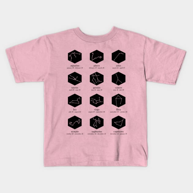 Zodiac Kids T-Shirt by dorothytimmer